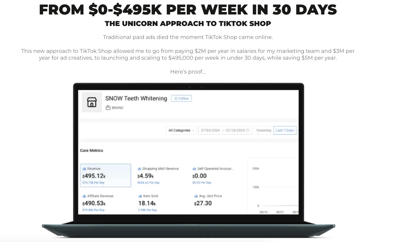 Snow Teeth Whitening TikTok Shop dashboard — $495K/week revenue snapshot